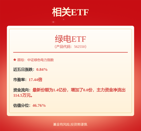 资生网 2025年《上市公司重大资产重组管理办法》最新解读——效率革新与风险防控并重