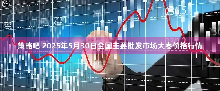 策略吧 2025年5月30日全国主要批发市场大枣价格行情