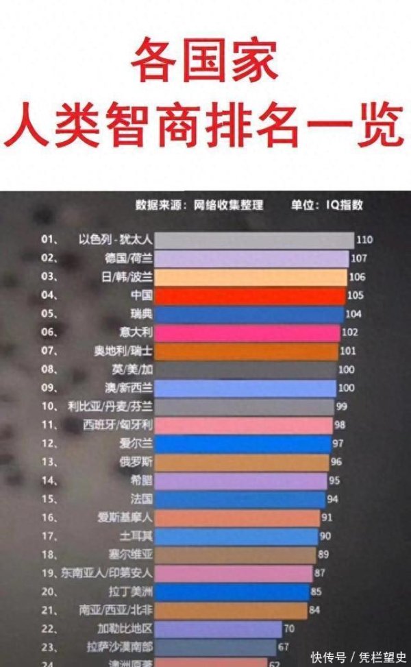 恒利配资 欠钱的都是大爷，同意的扣1，不同意的扣2