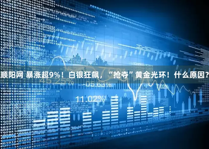 顺阳网 暴涨超9%！白银狂飙，“抢夺”黄金光环！什么原因？